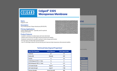 View or download data sheets for certain Celgard® products